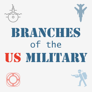 branches of the us military featured